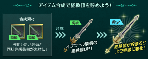 画像ギャラリー No.010のサムネイル画像 / MMORPG「ArcheAge」,大型アップデートArcheAge3.5の第1弾「継承」が本日実装。アップデート記念ログインイベントや,ハローキティコラボも同日スタート