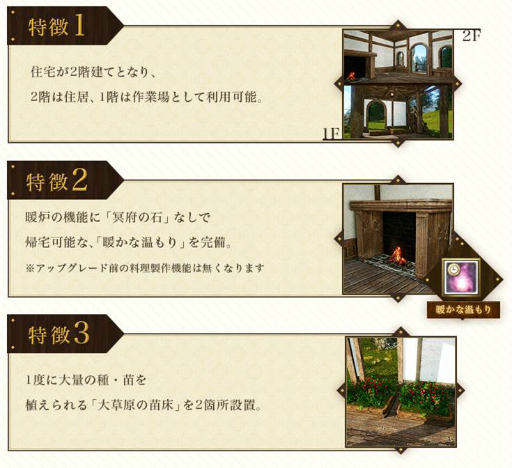 画像ギャラリー No.009のサムネイル画像 / 「ArcheAge」大型アップデート「白ユリの生活」は8月16日に実装。小型住宅のアップグレードが可能に