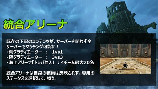 画像ギャラリー No.005のサムネイル画像 / 「ArcheAge」,2017年最後のロードマップが公開。次期アップデートで船の操舵技術が勝敗を分かつ新PvP,海上アリーナ「トレパセス」が登場