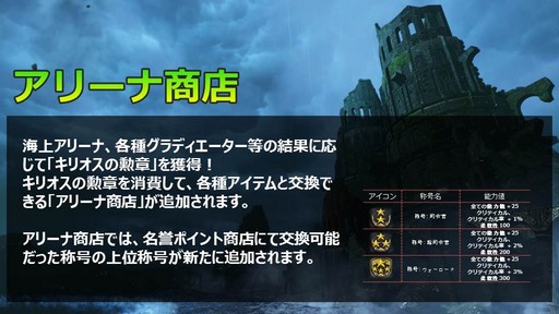 画像ギャラリー No.006のサムネイル画像 / 「ArcheAge」,2017年最後のロードマップが公開。次期アップデートで船の操舵技術が勝敗を分かつ新PvP,海上アリーナ「トレパセス」が登場