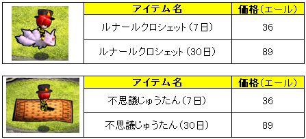 画像ギャラリー No.006のサムネイル画像 / 「Le Ciel Bleu」,新騎乗アイテムが手に入る“流転袋”登場