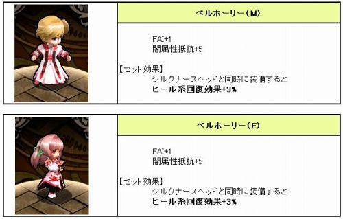 画像ギャラリー No.012のサムネイル画像 / 「Le Ciel Bleu」,新騎乗アイテムが手に入る“流転袋”登場