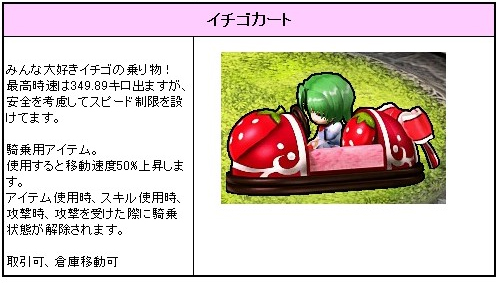 画像ギャラリー No.007のサムネイル画像 / 「Le Ciel Bleu」で,お花見イベントが開催。「いちふく」期間限定販売も