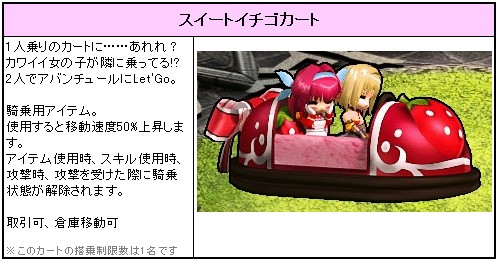 画像ギャラリー No.008のサムネイル画像 / 「Le Ciel Bleu」で,お花見イベントが開催。「いちふく」期間限定販売も