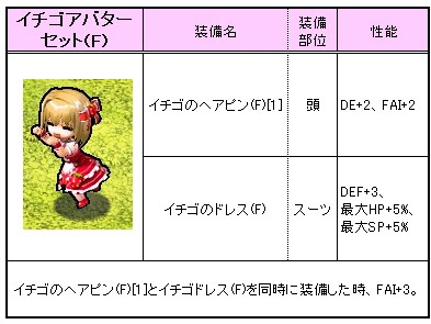 画像ギャラリー No.009のサムネイル画像 / 「Le Ciel Bleu」で,お花見イベントが開催。「いちふく」期間限定販売も