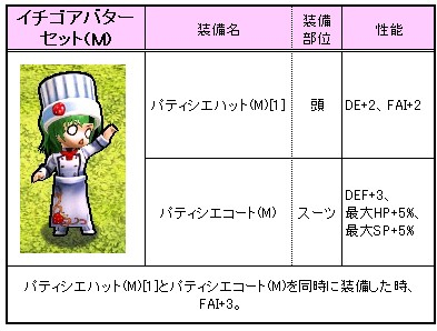 画像ギャラリー No.010のサムネイル画像 / 「Le Ciel Bleu」で,お花見イベントが開催。「いちふく」期間限定販売も