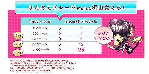 画像ギャラリー No.003のサムネイル画像 / 「Le Ciel Bleu 〜ル・シエル・ブルー〜」,各種キャンペーンを同時開催中