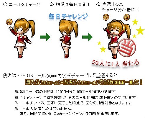 画像ギャラリー No.014のサムネイル画像 / 「Le Ciel Bleu 〜ル・シエル・ブルー〜」,各種キャンペーンを同時開催中