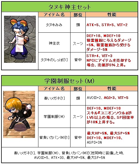 画像ギャラリー No.018のサムネイル画像 / 「Le Ciel Bleu 〜ル・シエル・ブルー〜」,各種キャンペーンを同時開催中