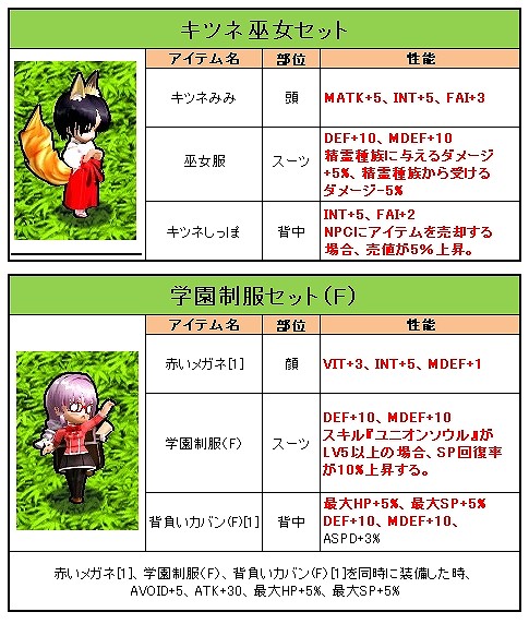 画像ギャラリー No.019のサムネイル画像 / 「Le Ciel Bleu 〜ル・シエル・ブルー〜」,各種キャンペーンを同時開催中