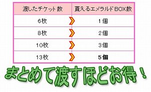 画像ギャラリー No.006のサムネイル画像 / 「Le Ciel Bleu 〜ル・シエル・ブルー〜」,限定装備「コイ太帽」を手に入れよう