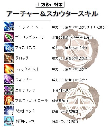 画像ギャラリー No.003のサムネイル画像 / 「Le Ciel Bleu」,カエルちゃんクエストで少女NPCの手助けをしよう