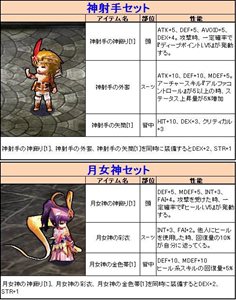 画像ギャラリー No.007のサムネイル画像 / 「Le Ciel Bleu」期間限定「爽快袋」の販売開始。アップデートプランも公開に