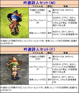 画像ギャラリー No.008のサムネイル画像 / 「Le Ciel Bleu」期間限定「爽快袋」の販売開始。アップデートプランも公開に