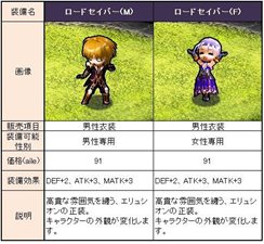 画像ギャラリー No.012のサムネイル画像 / 「Le Ciel Bleu」期間限定「爽快袋」の販売開始。アップデートプランも公開に