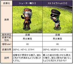 画像ギャラリー No.013のサムネイル画像 / 「Le Ciel Bleu」期間限定「爽快袋」の販売開始。アップデートプランも公開に