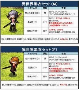 画像ギャラリー No.012のサムネイル画像 / 赤いメイドや“猫かぶり”なリボン「Le Ciel Bleu」のアイテムモールに新衣装