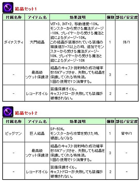 画像ギャラリー No.008のサムネイル画像 / 「Le Ciel Bleu」SNS登録企画の当選通知を発送。モールに強欲蔵天が登場