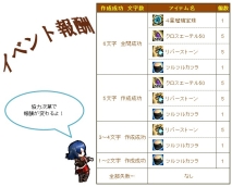 画像ギャラリー No.005のサムネイル画像 / 「Le Ciel Bleu」,GMイベントで「人文字」に挑戦しよう。モールに新アイテムも