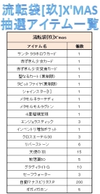 画像ギャラリー No.010のサムネイル画像 / 「Le Ciel Bleu」,GMイベントで「人文字」に挑戦しよう。モールに新アイテムも