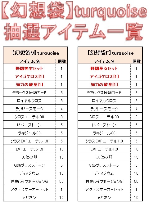 画像ギャラリー No.011のサムネイル画像 / 「Le Ciel Bleu」,GMイベントで「人文字」に挑戦しよう。モールに新アイテムも