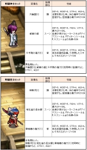 画像ギャラリー No.012のサムネイル画像 / 「Le Ciel Bleu」,GMイベントで「人文字」に挑戦しよう。モールに新アイテムも