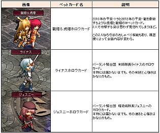 画像ギャラリー No.008のサムネイル画像 / 「Le Ciel Bleu」,GMを煩悩の数だけ倒すと経験値&ドロップ率がUp