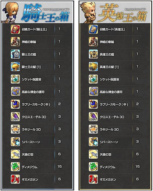 画像ギャラリー No.007のサムネイル画像 / 「Le Ciel Bleu」,「Fate/Zero」とコラボで「騎士王の箱」など限定福袋が登場