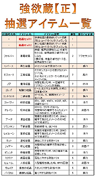 画像ギャラリー No.012のサムネイル画像 / 「Le Ciel Bleu」,2周年記念&ログインでアイテムのもらえる企画をスタート