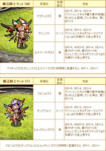 画像ギャラリー No.019のサムネイル画像 / 「Le Ciel Bleu」,アップデート「Deus ex Machina」情報第2弾が公開に