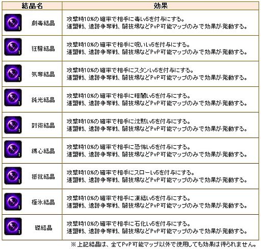 画像ギャラリー No.011のサムネイル画像 / 「Le Ciel Bleu」,初のファッションコンテストが4月1日のGMイベントで開催