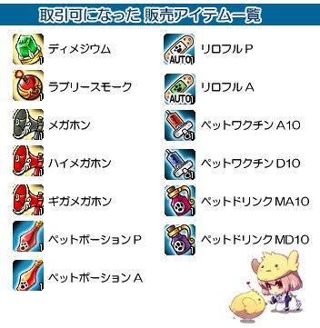 画像ギャラリー No.012のサムネイル画像 / 「Le Ciel Bleu」,初のファッションコンテストが4月1日のGMイベントで開催