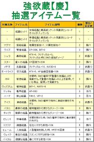 画像ギャラリー No.010のサムネイル画像 / 「Le Ciel Bleu」ギルドルームに商人のリサリサが登場。新しい髪型の追加も