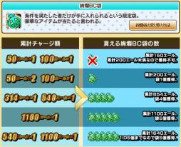 画像ギャラリー No.004のサムネイル画像 / 「Le Ciel Bleu」新規登録するとBitCashカードが抽選で当たるキャンペーン