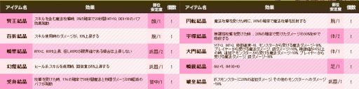 画像ギャラリー No.009のサムネイル画像 / 「Le Ciel Bleu」新規登録するとBitCashカードが抽選で当たるキャンペーン