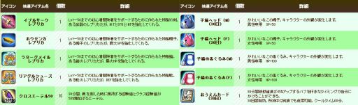 画像ギャラリー No.011のサムネイル画像 / 「Le Ciel Bleu」新規登録するとBitCashカードが抽選で当たるキャンペーン