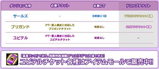 画像ギャラリー No.003のサムネイル画像 / 「Le Ciel Bleu」,インスタンスダンジョン「エスタディオ」の一部をリニューアル