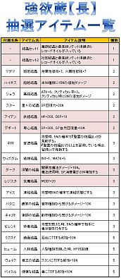 画像ギャラリー No.010のサムネイル画像 / 「Le Ciel Bleu」,インスタンスダンジョン「エスタディオ」の一部をリニューアル