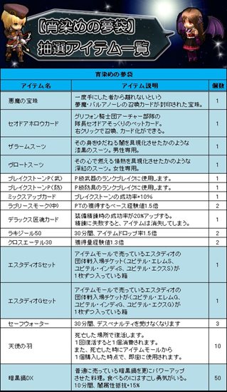 画像ギャラリー No.006のサムネイル画像 / 「Le Ciel Bleu」経験値1.5倍スペシャルウィークがスタート。7月11日まで