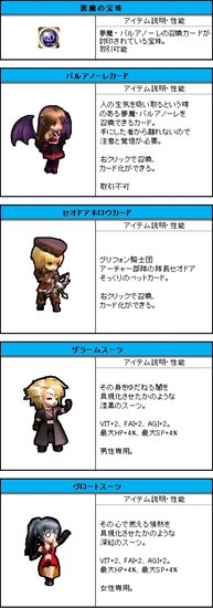 画像ギャラリー No.007のサムネイル画像 / 「Le Ciel Bleu」経験値1.5倍スペシャルウィークがスタート。7月11日まで