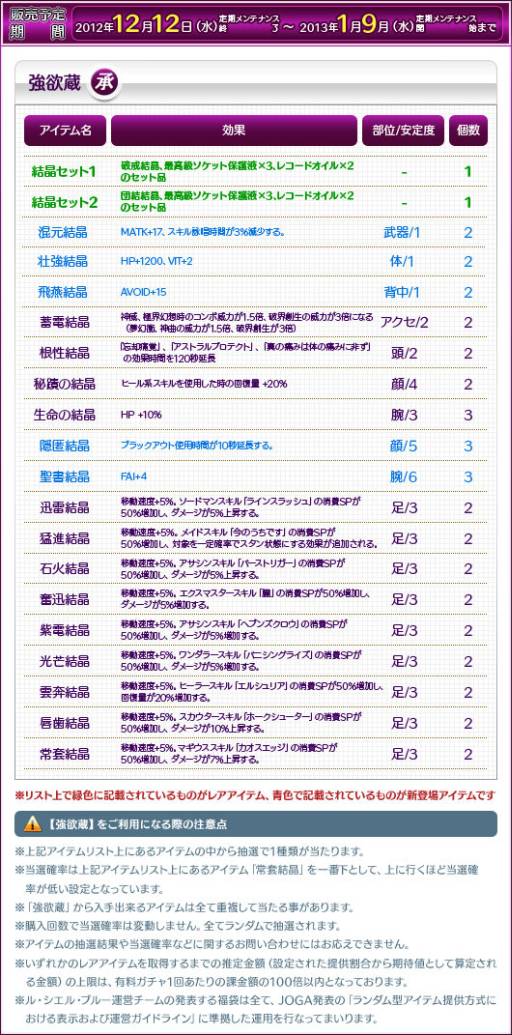 画像ギャラリー No.001のサムネイル画像 / 「Le Ciel Bleu」にNPC「ワルサンタ」が登場。限定クエストにチャレンジしよう