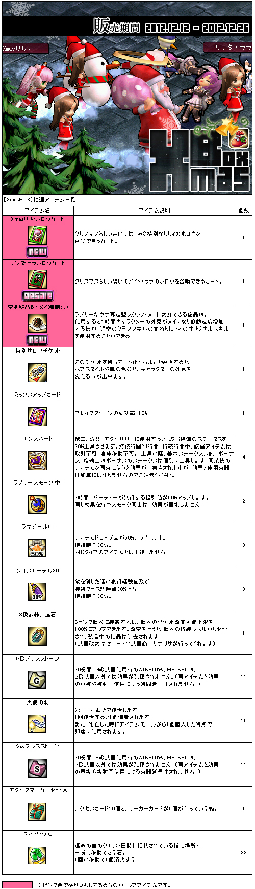 画像ギャラリー No.008のサムネイル画像 / 「Le Ciel Bleu」にNPC「ワルサンタ」が登場。限定クエストにチャレンジしよう