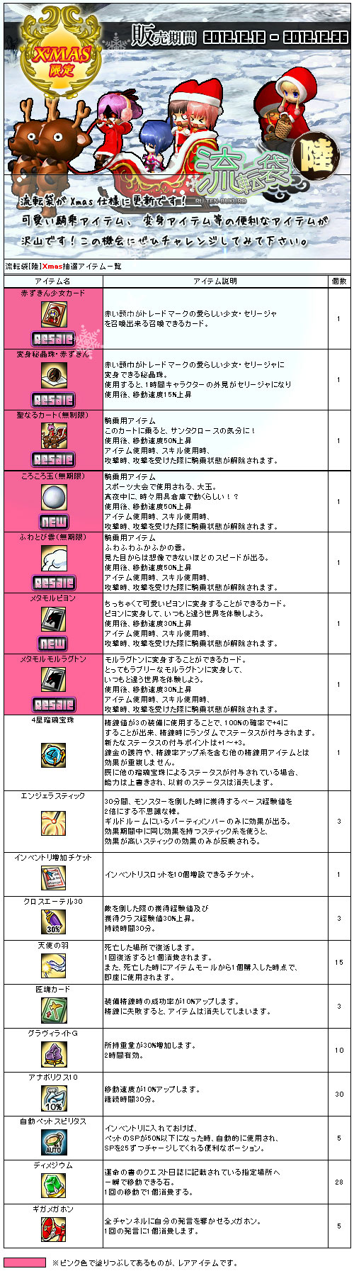 画像ギャラリー No.015のサムネイル画像 / 「Le Ciel Bleu」にNPC「ワルサンタ」が登場。限定クエストにチャレンジしよう