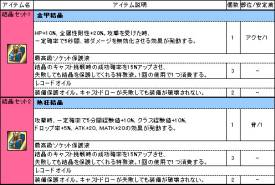 画像ギャラリー No.011のサムネイル画像 / 「Le Ciel Bleu」大型アップデート「Thrion's Tower」の先行情報第2弾を公開