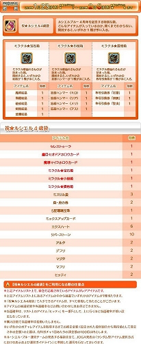 画像集#005のサムネイル/「Le Ciel Bleu」4周年大感謝祭が開催。限定ビッグモンスターも登場