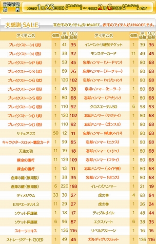 画像集#006のサムネイル/「Le Ciel Bleu」4周年大感謝祭が開催。限定ビッグモンスターも登場