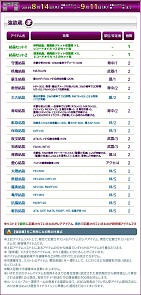 画像ギャラリー No.008のサムネイル画像 / 「Le Ciel Bleu」,アイテムモールに新商品が入荷。夏祭りお手伝いイベントも