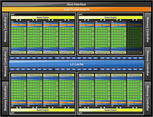 GeForce GTX 480ץӥ塼FermiɤDirectX 11μˤʤ뤫