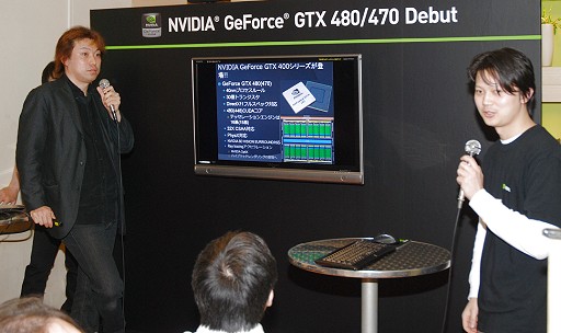 #010Υͥ/NVIDIAGeForce GTX 400꡼Υǥӥ塼Υɥ桼٥Ȥ򳫺