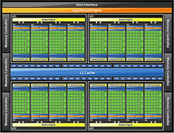 画像ギャラリー No.003のサムネイル画像 / GeForce 400シリーズの今後は? 慎重に進むNVIDIAのGPU投入計画を整理する